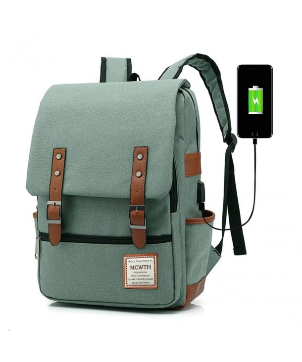MCWTH Backpack Business Charging Resistant